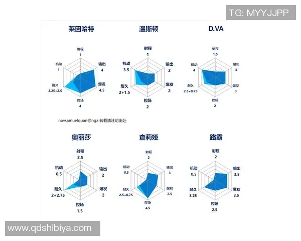 广州足球队在钻石联赛中的战术分析与表现评估